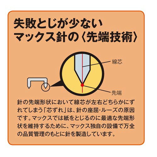 �ޥå��� �ۥå��������緿12��17mm��1000��1Ȣ