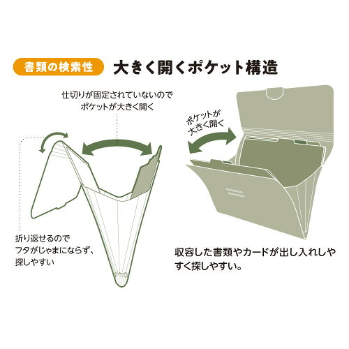 コクヨ 書類ファイル＜ノビータ＞A4・12Pサンドベージュ