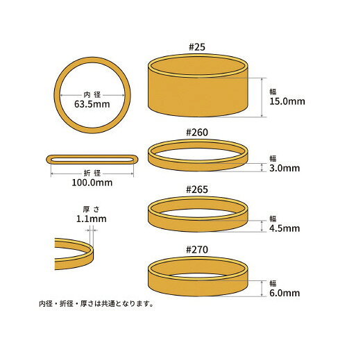 カウモールの共和 輪ゴム　オーバンド　＃270　1kg袋｜アングル3