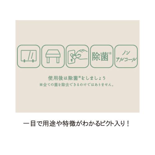 カウネット　「カウコレ」プレミアム 残りが見えるウェット　ノンアル詰替110枚×24
