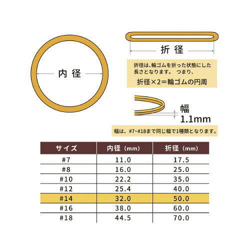 共和 輪ゴム　オーバンド　＃14　100g箱　5箱