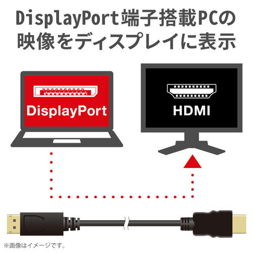 エレコム ディスプレイポート−HDMI変換ケーブル2．0m