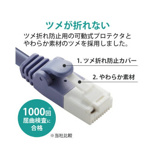 ���쥳�� CAT6ALAN�����֥롿30m����������֥롼