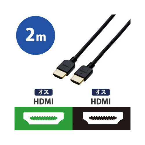 エレコム 高速伝送　イーサネット対応　やわらか　2．0m