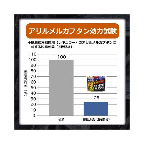 エステー 脱臭炭　冷蔵庫用　140g