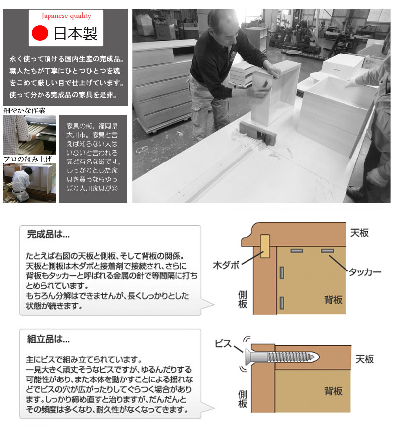 完成品日本製ハイチェスト6段引き出し7杯幅80.5times;奥行40times;高さ120cmハイタイプ箪笥タンスたんす引出し収納スライドレールクローゼットキャビネットサイドボードホワイト北欧おしゃれsa-0012