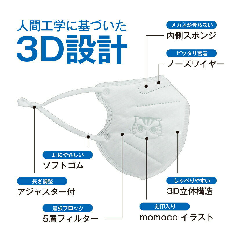 クーポン配布中/安保真コラボ企画 3D立体構造 5層フィルター メガネが曇らないマスク 20枚入 使い捨てマスク KN95規格マスク アジャスター付 ノーズワイヤー 内側スポンジ ネコ柄 猫 不織布 非医療用 コロナウイルス対策 飛沫 花粉 PM2.5 防塵 排気