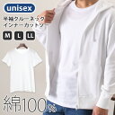 送料無料 【綿100％】半袖クルーネックインナーカットソー レディース メンズ トップス 半袖 カットソー Tシャツ クルーネック インナー 綿100％ コットン100％ 通気性 吸湿 シンプル 無地 ホワイト 伸縮性 メール便