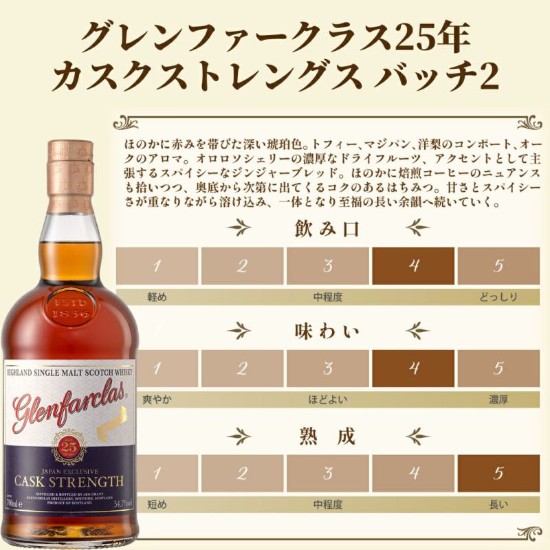 グレンファークラス 25年 54.7度 バッチ2 カスクストレングス 700ml 正規 Glenfarclas スペイサイドモルト シングルモルトウイスキー SpeysideMalt Single Malt Scotch Whisky イギリス 英国 スコットランド産 kawahc