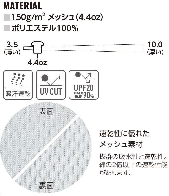 河内國製作所 「稲妻純也Tシャツ」全5色。センテンス系サッカーおもしろTシャツ 文字T-shirt おもしろてぃーしゃつ 半袖ドライTシャツ メール便は送料無料ネット通販 サッカー 用品 セール
