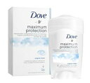 【送料無料】Dove ダブ デオドラント マキシマム プロテクション 45ml 海外通販