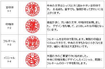 送料無料/売れ筋商品/ローマ字フルネーム英字印鑑/本柘13.5mm/パールピンク/本皮印鑑ケース付き[銀行印][子供][子ども][はんこ][セットキャンペーン][手彫り][即出荷][即日][即納][ローマ字][外国人][外人][英語][アルファベット][結婚祝][誕生祝]