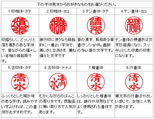 印鑑 銀行印 即日発送 セットキャンペーン 子供赤ちゃん 即納[高級銀丹付き黒水牛印鑑12mm]子供 銀行印 名前 子供赤ちゃん ケース付き 女性 実印 即日発送 即日出荷 即納出荷 急ぎ はんこ 手彫り彫刻 売れ筋商品 保証付き おしゃれ 職人手彫り プレゼント 結婚祝