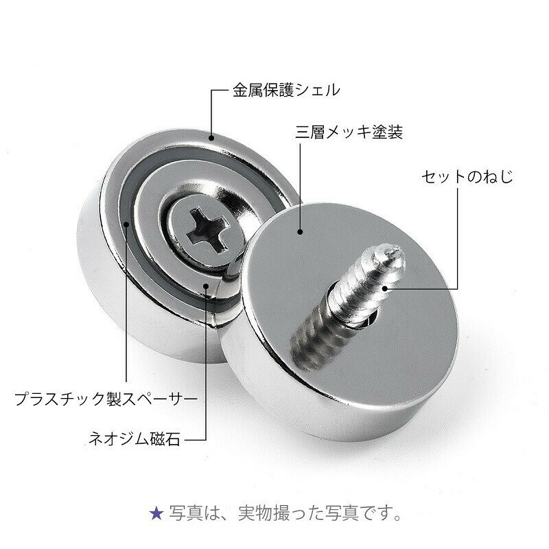 ネオジオ 磁石 ネジ穴 丸型 超強力 マグネット フック 20mm 皿穴 4.5mm 耐荷重9kg 10個セット 3
