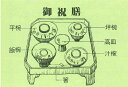 会津塗　総朱　喰初セット　松竹梅　箸付 3