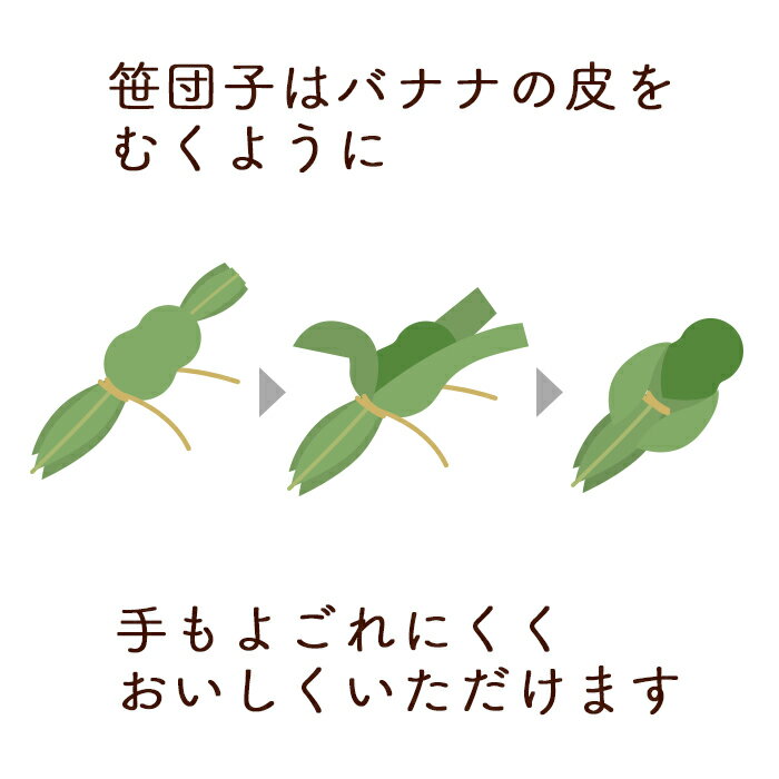 笹団子 新潟 | 笹だんご こしあん 10個 つぶあん 10個 合計20個入り | ささだんご 餅菓子 草餅 よもぎ だんご 和菓子 あんこ お取り寄せ スイーツ ギフト お中元 お歳暮 帰省暮 お土産 通販 新潟名物 新潟銘菓 3