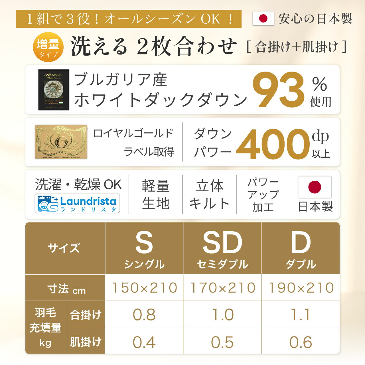 羽毛布団 2枚合わせ 肌掛け 合掛け シングル 洗える オールシーズン 日本製 セミダブル ダブル ダックダウン93％ 春用 夏用 秋用 冬用 合い掛け 増量 抗菌防臭 防ダニ 羽毛ふとん 二枚合わせ 1年中 ロイヤルゴールド コインランドリー 2枚重ね 無地 新生活 川村羽毛 kawamuraumo-10000017 川村羽毛 楽天市場店 サンプル画像3