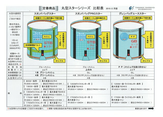 楽天市場 田中産業 ライスセンター用スタンドバッグプロスター 1300l用 自立型 乾燥機 コンバイン カワノ農機ショップ楽天市場店