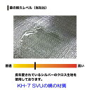 南栄 軽トラック幌 KH-7 SVU用張替幌シート【送料無料】