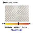 南栄 軽トラック幌 KH-5 ST用張替幌シート【送料無料】