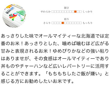 令和元年産 北海道産 きらら397 玄米 30kg (5kg×6袋セット)<玄米/白米/分づき米> 【送料無料】【北海道米 送料込み 米 お米 真空パック選択可】