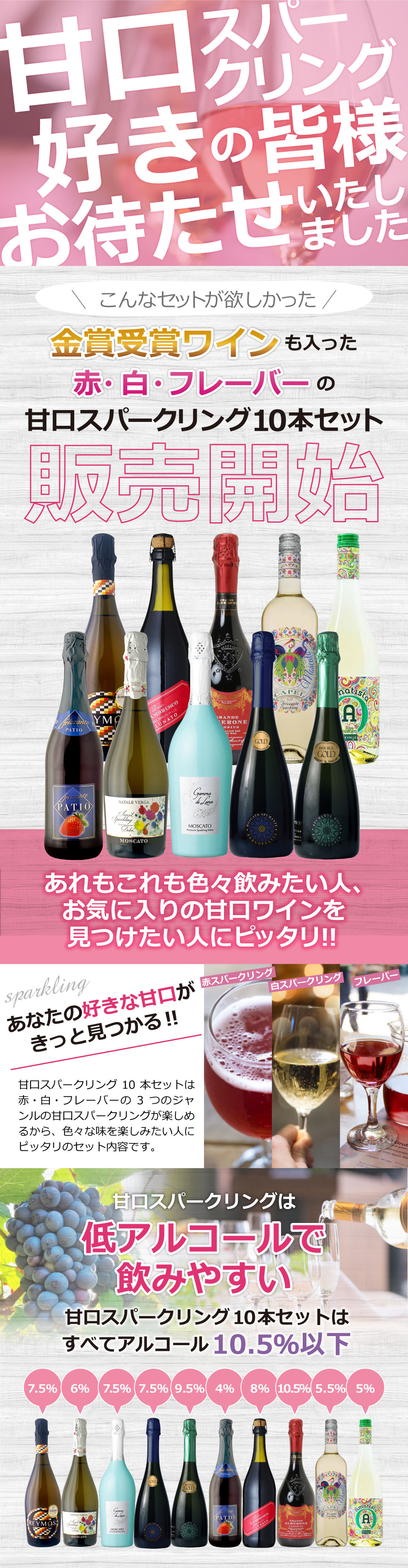 【10本セット送料無料】金賞受賞ワインも入った赤・白・フレーバーの甘口スパークリング10本セット＜ワインセット＞※沖縄県は送料無料対象外飲み比べセット[T.7291.0.SE] kawasakigroup-10020282 燃えるカワサキグループ サンプル画像3