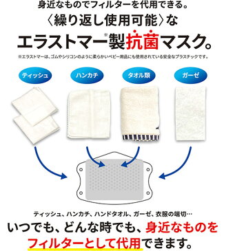 【メール便 4ヶまで】カワシマスク Ag+ マスク 日本製 エコ 抗菌 銀イオン 飛沫防止 防災 フリー 子供 女性 男性 安心 医療用ガーゼ