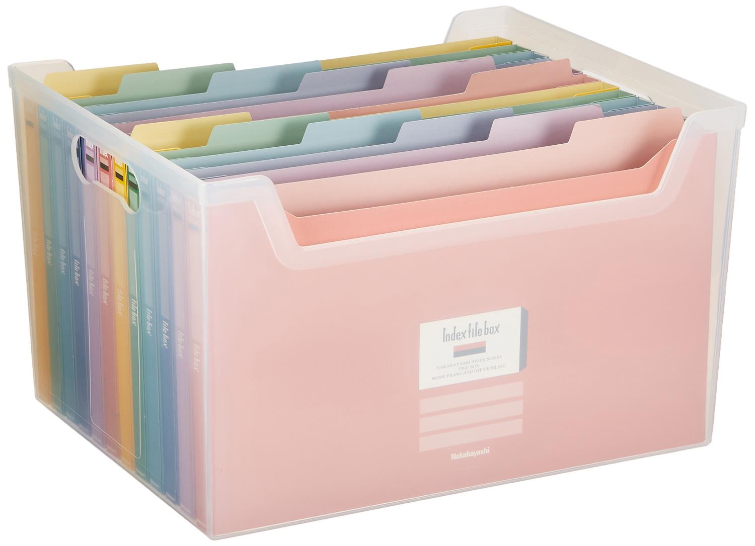 ʥХ䥷 ǥå եܥå Ǽ F4 ꥢ եI-F4C