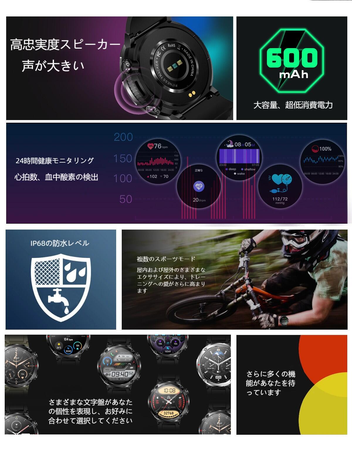 ビジネススマートウォッチ 日本製センサー 1.6インチ大画面 24時間健康管理 心拍数 軍用規格 Bluetooth通話機能付き 長い待機時間 多種類運動モード スポーツウォッチ 着信通知 多種類文字盤iphone android対応 おすすめ 父の日プレゼント