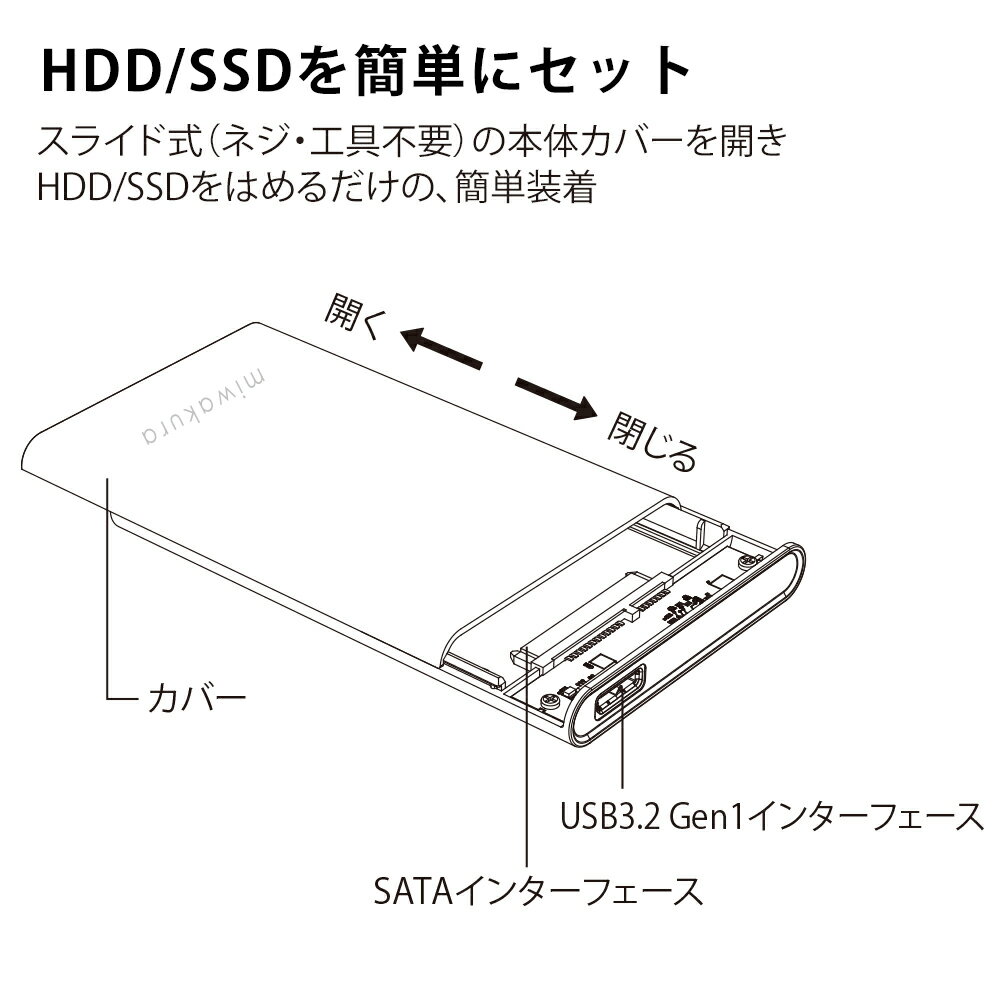 HDDケース USB3.0 2.5インチ SATA HDD/SSD ドライブケース miwakura 美和蔵 UASPモード スライド式開閉構造 中身が見える高透明ボディ MPC-DC25U3 ◆メ
