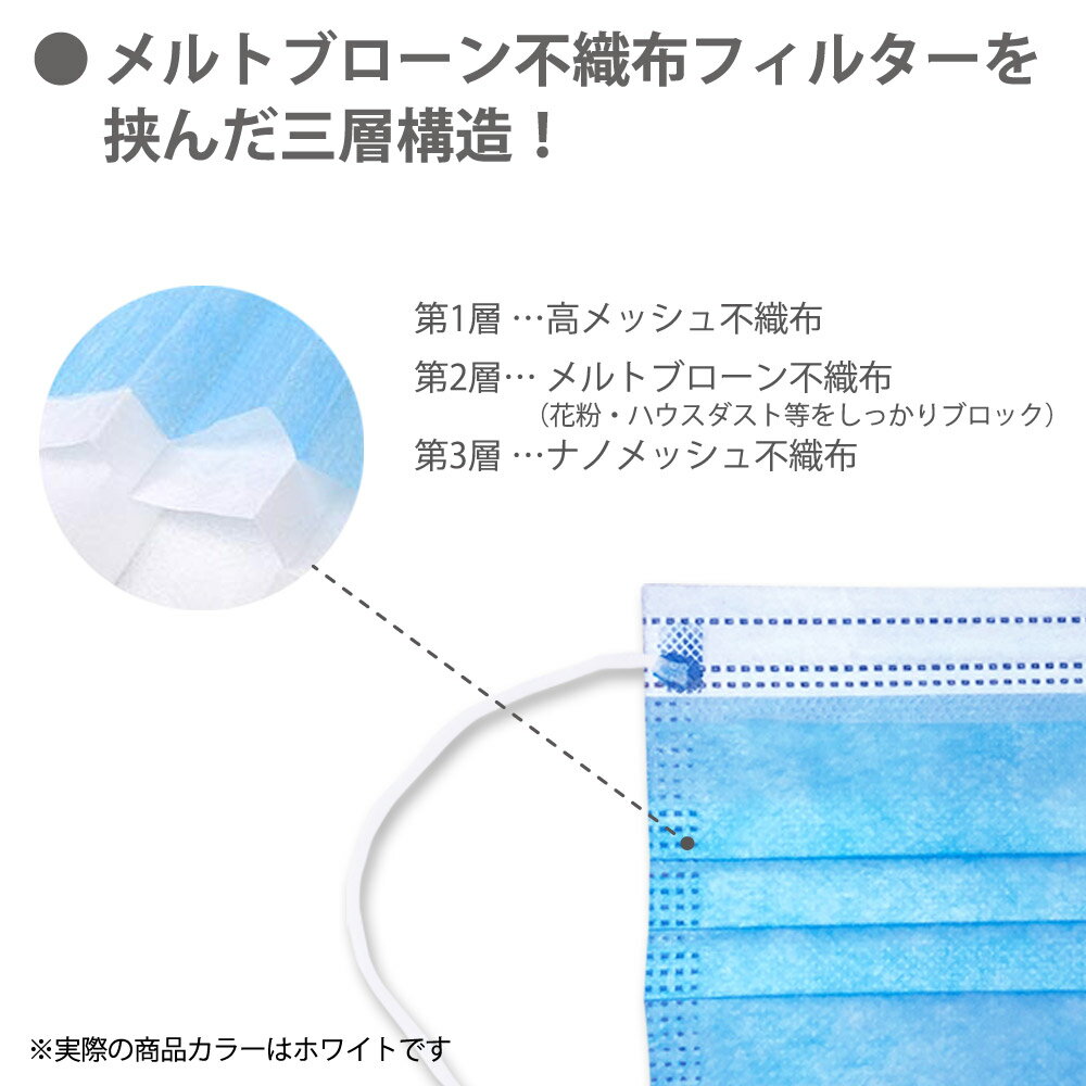 【お一人様2個迄】 マスク 50枚 不織布マスク 使い捨て プリーツ立体三層構造 フィルター付き 普通サイズ 箱入50枚 ホワイト MEG-MASK50P-FW ◆宅