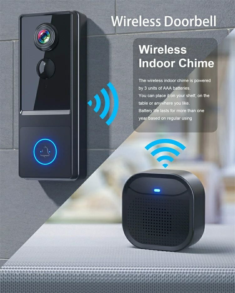Type-Cポー 充電式 ビデオドアベル 2.4GWIFI対応 ビデオドアホン カメラ付き リアルタイム監視 スマホ連動 工事不要 ワイヤレス