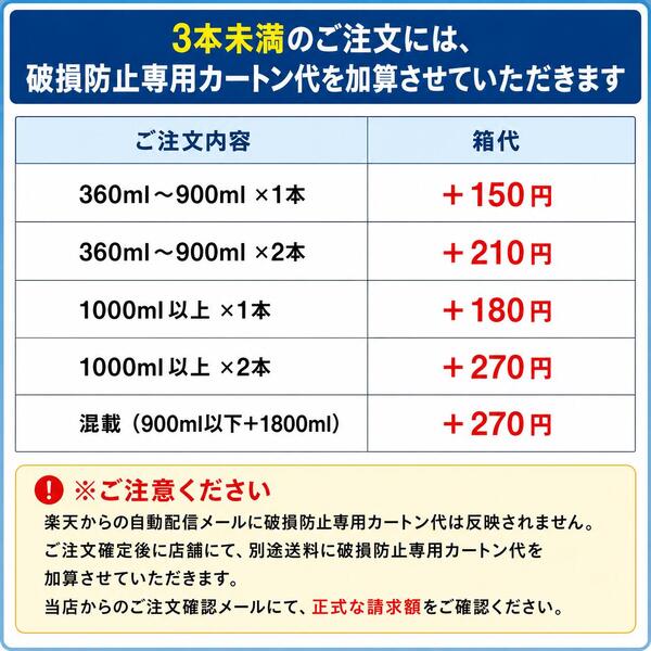 【2024年8-9月】新政 異端教祖株式會社 ...の紹介画像2