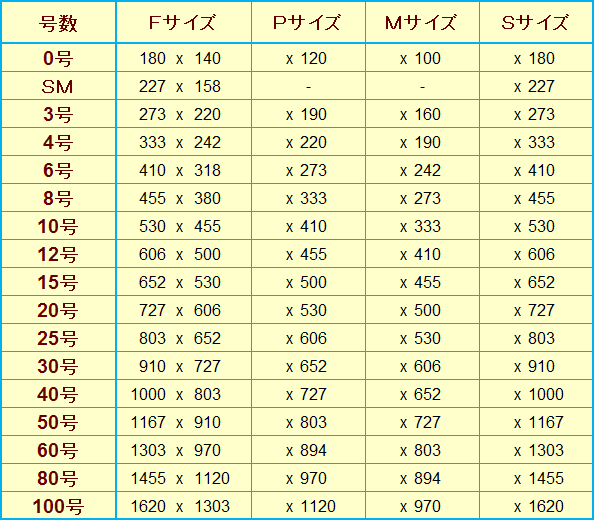 張りキャンバス　麻100％　 S80 　クレサン