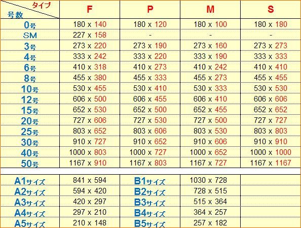 シナベニアパネルS12 606x606mm【木製パネル】【木パネル】【格安】 クレサン