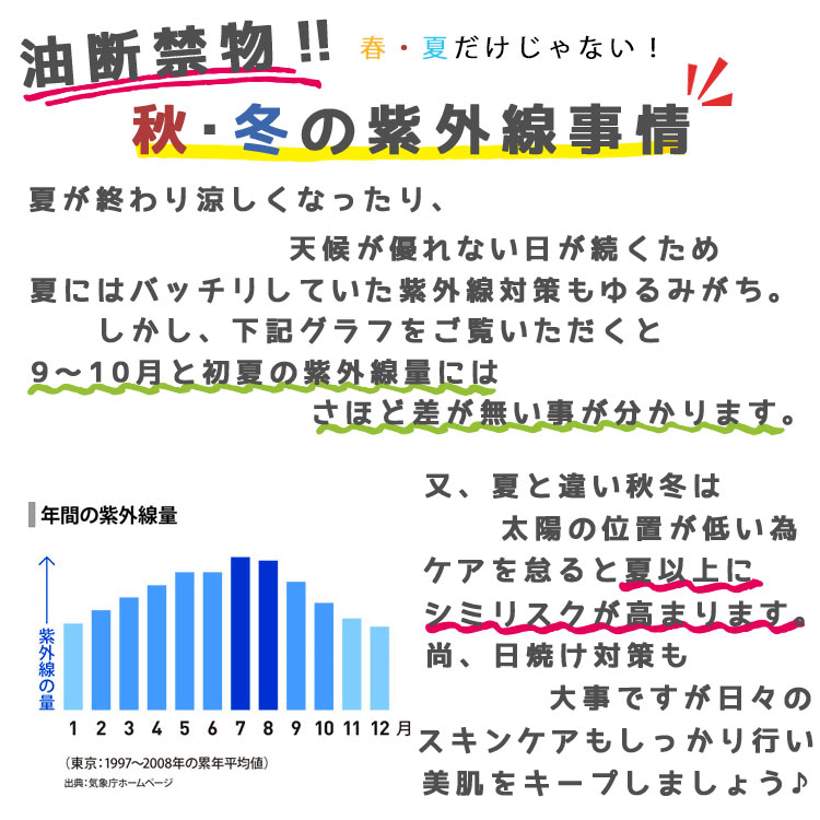 【2475円→2054円】日傘 折りたたみ レ...の紹介画像3