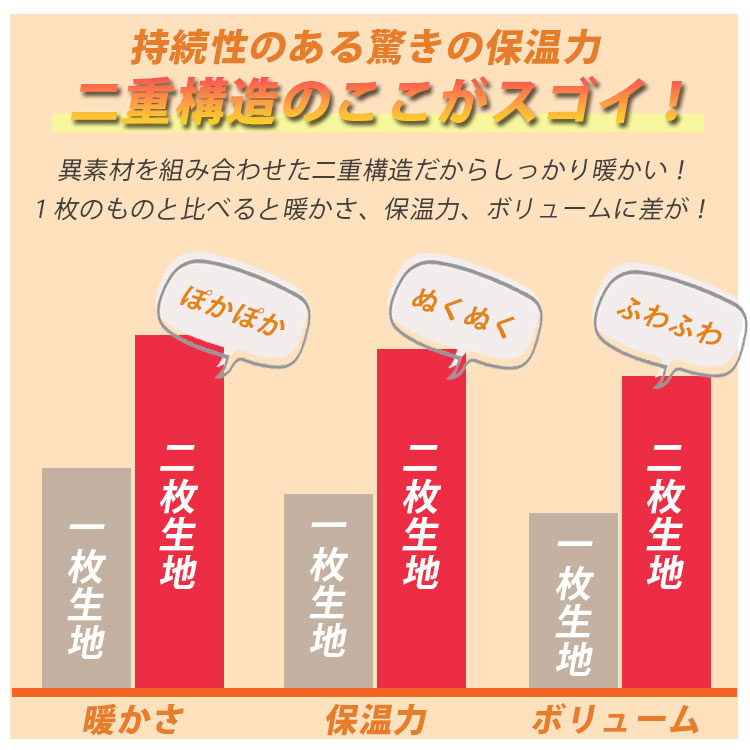 【2200円→1980円】ひざ掛け ブランケット 70×100cm 3way ポンチョ ボレロ 肩掛け ボタン付き 厚手 二重構造 裏ボア ふわふわ もこもこ 暖かい 洗える 防寒 毛布 星柄 星座 キラキラ おしゃれ かわいい 小さめ コンパクト オフィス 車内 秋冬 kazinaru-10002124 かじなるストア サンプル画像3