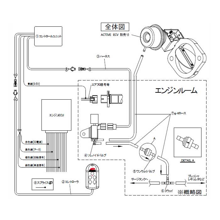 アペックス アクティブ Ecv コントロールユニット単品 商品コード 433 A002 Active Valne Exhaust 72 以上節約 アペックス Control Apexi