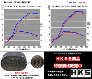 送料無料!! HKS メタルキャタライザー インプレッサ CBA-GVF/EJ257(2.5WRX Aラインセダン)用 33005-AF016 【smtb-TD】【saitama】