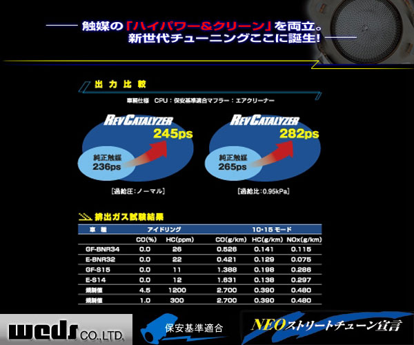 【 スカイライン E-ECR33/RB25DET,5MT車用 RCL-N009 】 Weds sports RevCatalyzer ウェッズスポーツ レブキャタライザー【車検対応＆保安基準適合品】 ※送料無料 (沖縄県および離島は除く)