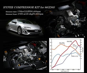 【 TOYOTA 86 (ハチロク) DBA-ZN6 / FA20 後期型用 】 トムス ハイパーコンプレッサーキット 品番コード: 13600−TZN61 ( TOM'S HYPER COMPRESSOR KIT for 86 ZN6 )