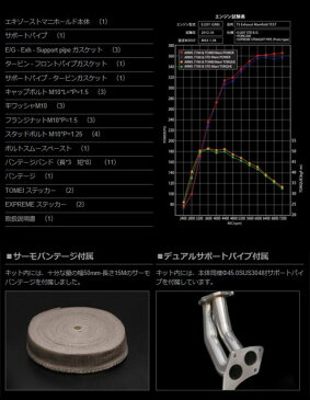 【 インプレッサ　GVB (アプライドモデルC-D) / EJ20用 】 東名パワード エクスプリーム エギゾーストマニホールド　品番： 414001　(TOMEI-POWERED EXPREME EXHAUST MANIFOLD)