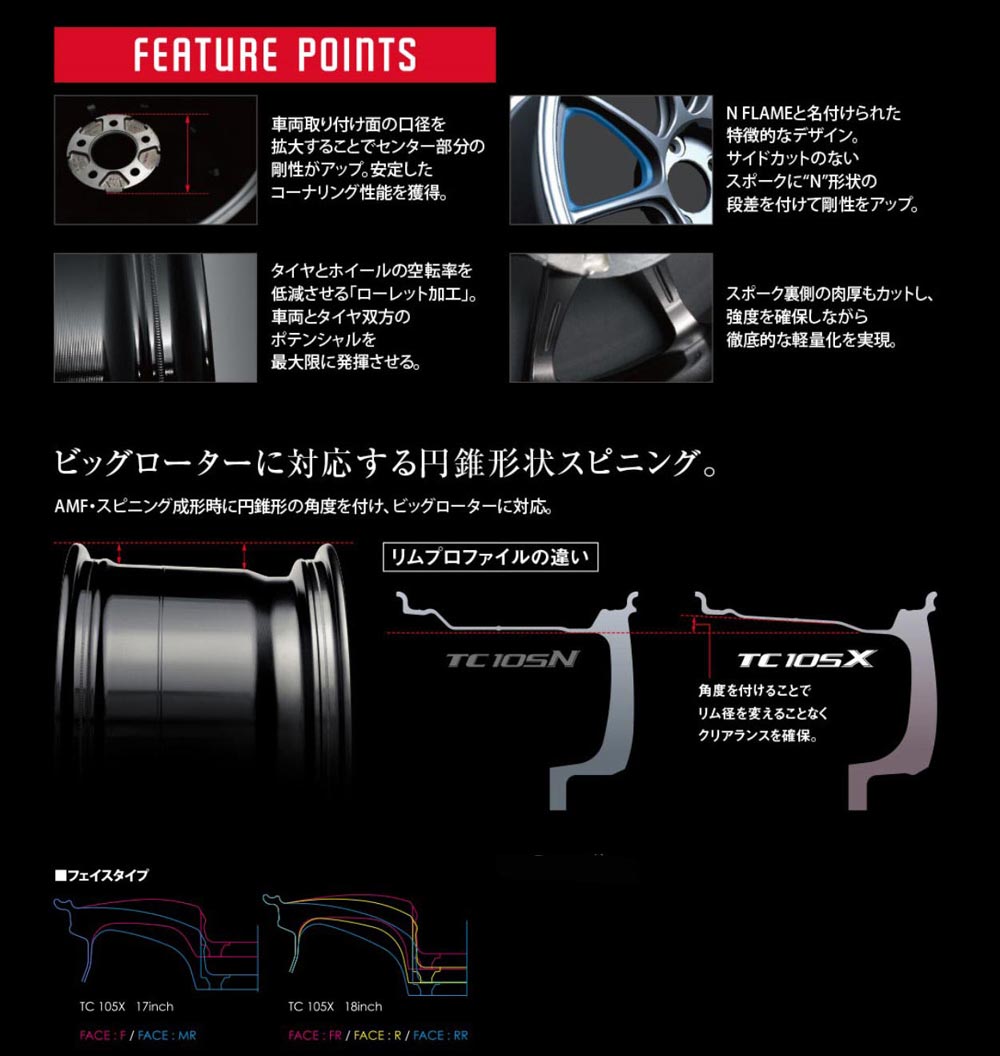 【 ウェッズ スポーツ TC 105X 】 Weds SportsTC 105X　17inch 8.0j +32 5H / 114.3 EJ-TITAN (1本) CODE: 73517