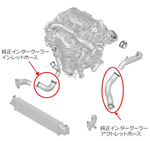 【シビックType-RFK8/K20C(TURBO)用】HKSインタークーラーパイピングキットコード:13002-AH001(HKSPIPINGKIT)