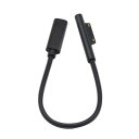 For Surface Connect to USB-C 充電ドングル 15V 65WのPD充電対 サーフェス 充電ケーブル For surface 充電ケーブル For Surface Pro3 Pro4 Pro5 Pro6 Pro7 Pro8 Pro(2)