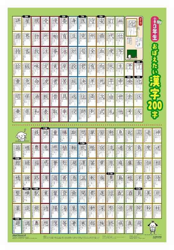 小学3年生 おぼえたい漢字200字 (キッズレッスン 学習ポスター)