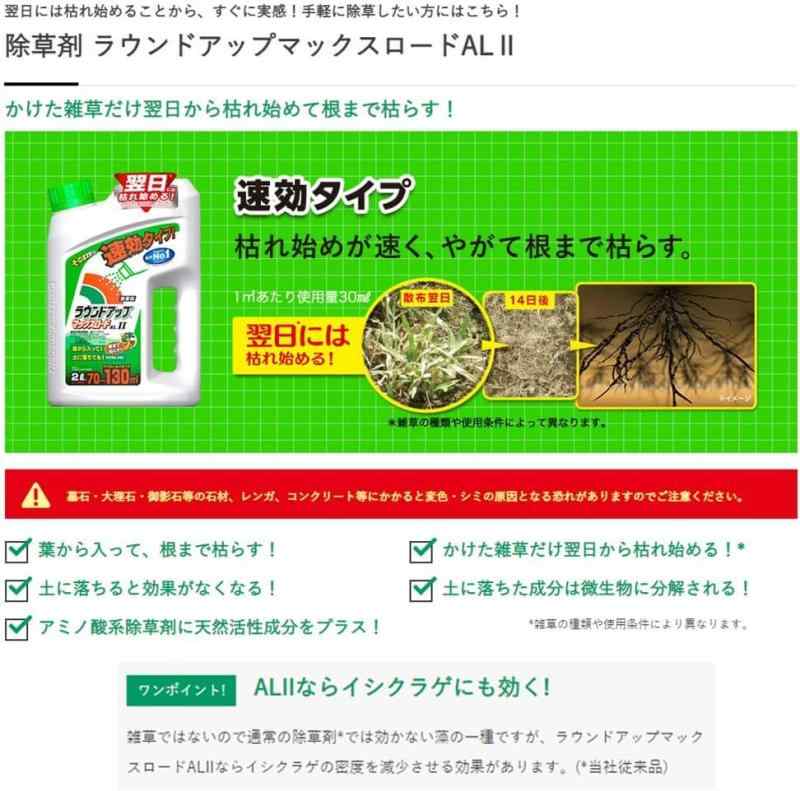 日産化学 除草剤 ラウンドアップマックスロードALII