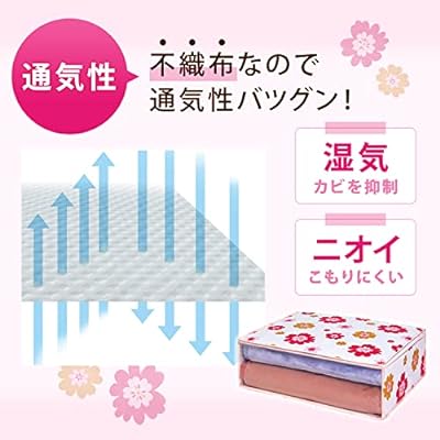 アストロ 収納ケース 毛布用 ホワイト 花柄 3個組 不織布 収納袋 ソフトケース 折りたたみ フラワープリント 防塵 透明窓付き 618-92 3