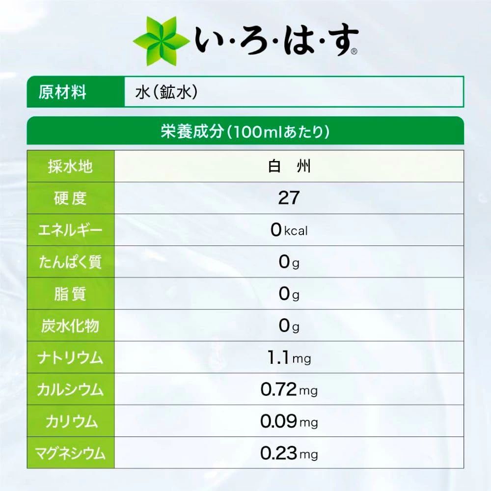 い・ろ・は・す ラベルレス 560ml × 24本 水 天然水