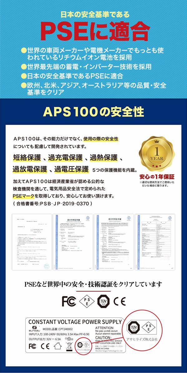 SUNGZU��APS100���ݡ����֥��Ÿ����ǹ���� AC1000W������̵��(���졦Υ������)�ۡڤ����󤻾��ʡۼ����񡡥����ȥɥ����ҳ��к����ۡ����Ÿ�